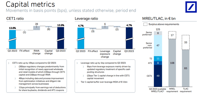 Deutsche Bank Q3 reporting - capital