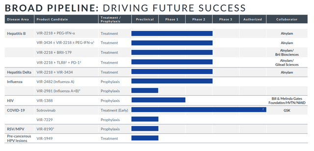 A graph of driving success Description automatically generated with medium confidence