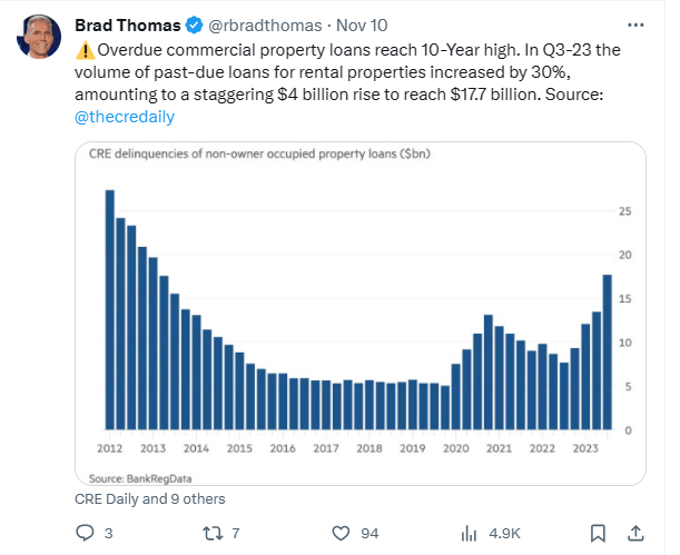 A screenshot of a graph Description automatically generated