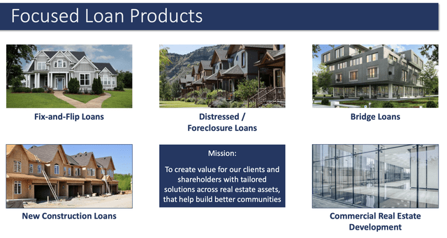 Sachem Capital Loan Products