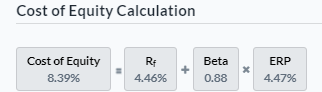 Cost of Equity