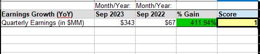 NRG - earnings growth