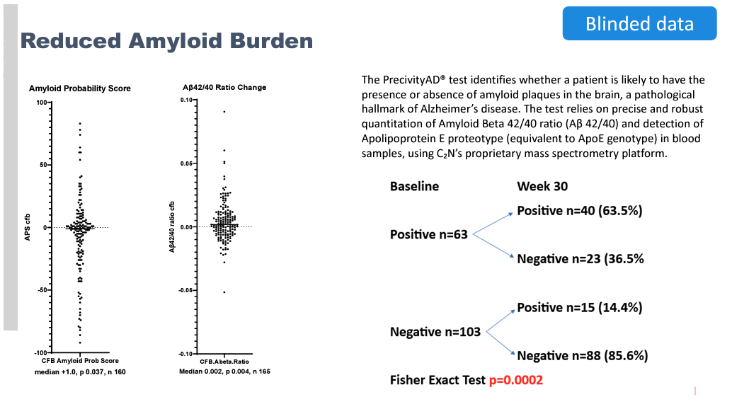 BioVie CTAD Presentation