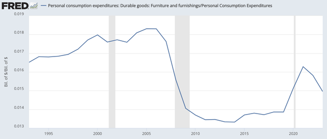 A graph showing the growth of a company Description automatically generated with medium confidence