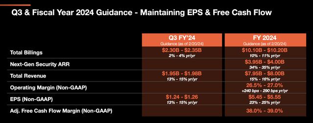 Palo Alto Networks Q3 outlook