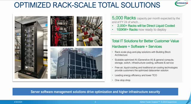 The image shows Supermicro's Rack-Scale Total Solutions