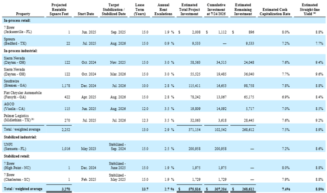 A screenshot of a report AI-generated content may be incorrect.