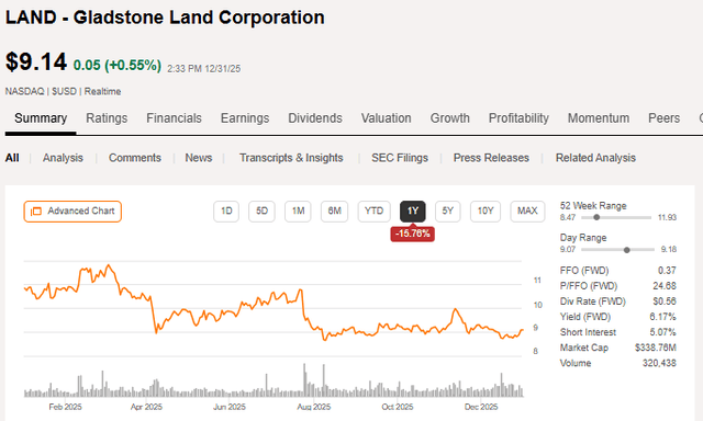 A screen shot of a graph AI-generated content may be incorrect.
